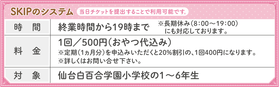 SKIPのシステム