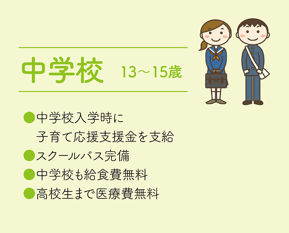 中学校