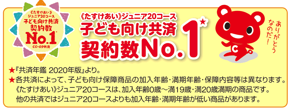 たすけあいジュニア20コース子ども向け共済契約数NO.1
