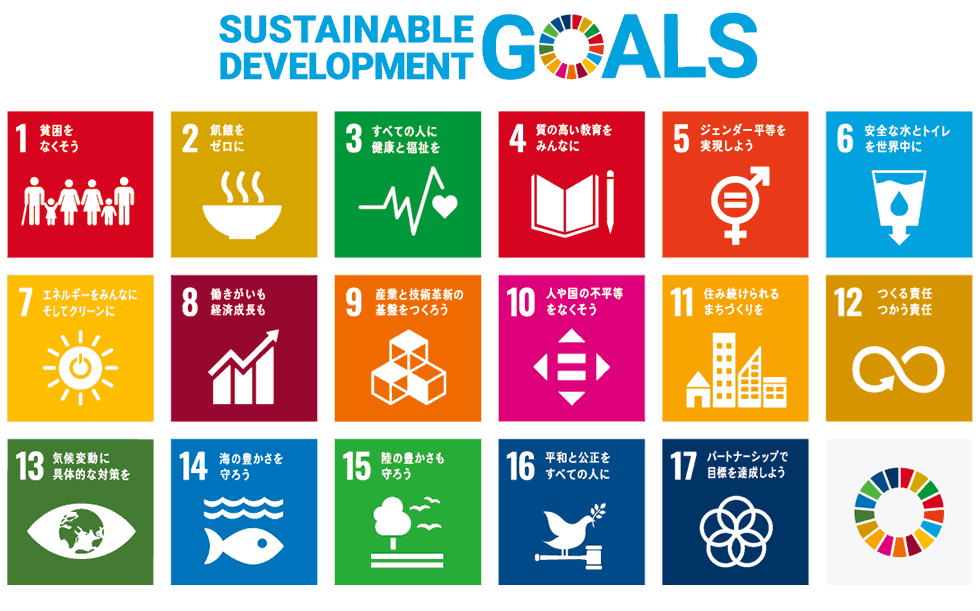 Sustainable Development GOALs