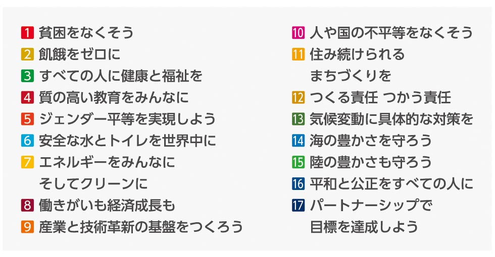達成すべき17の目標
