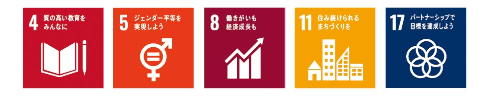 取り組んでいるSDGs