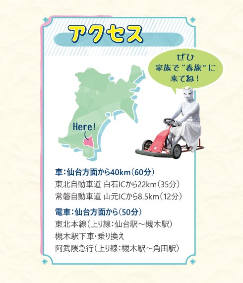アクセス