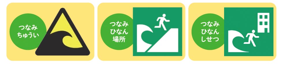 つなみのきけんやひなん場所をしめすひょうしき