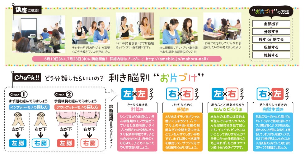 利き脳別お片づけ