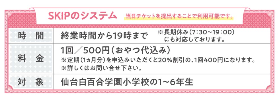 SKIPのシステム