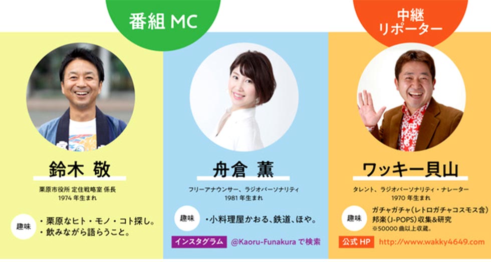番組出演者
