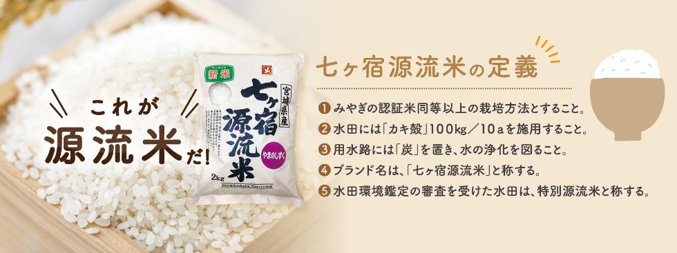 七ヶ宿源流米の定義