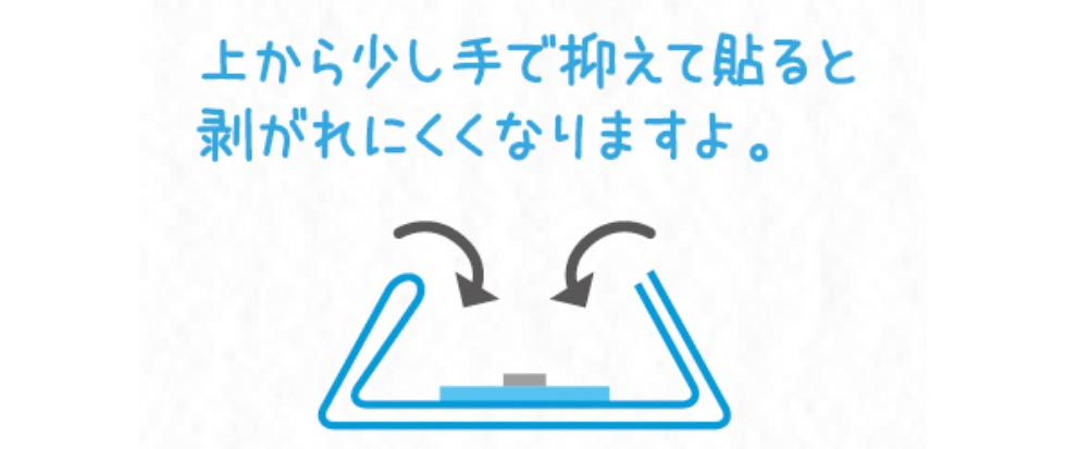 作業工程③イラスト