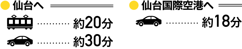 好アクセスで高い利便性