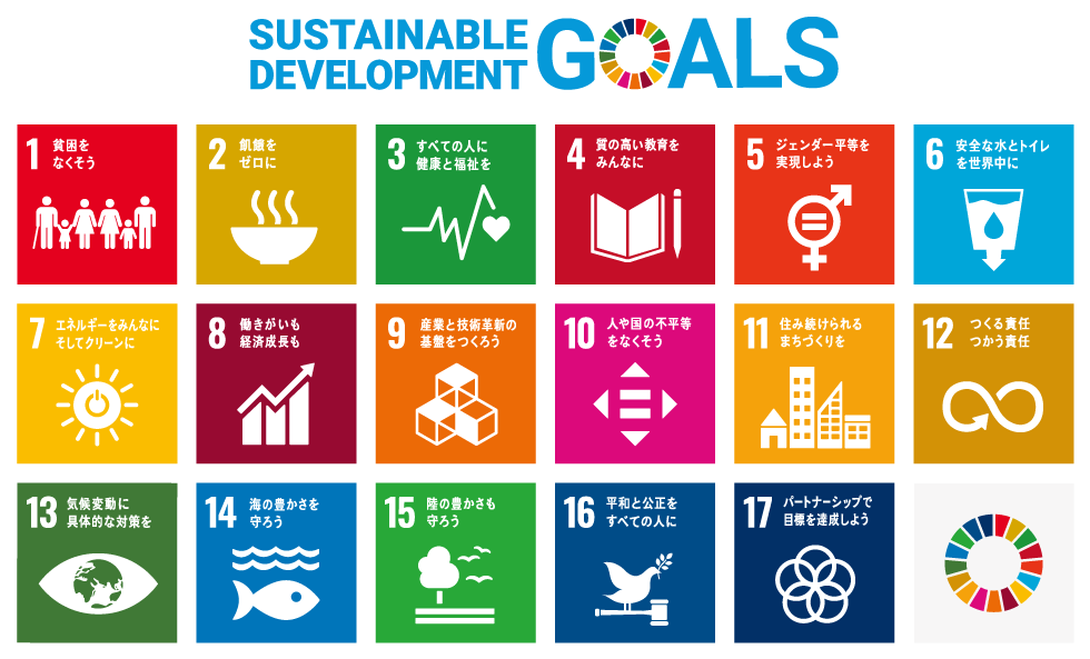 SDGs17の目標