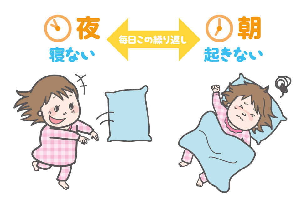 早寝早起きできない3歳児