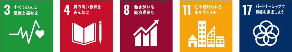 SDGs
