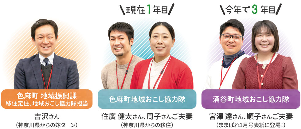 紹介