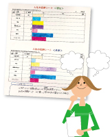 見える化