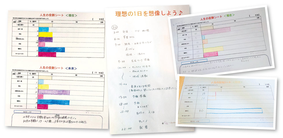 シート一覧